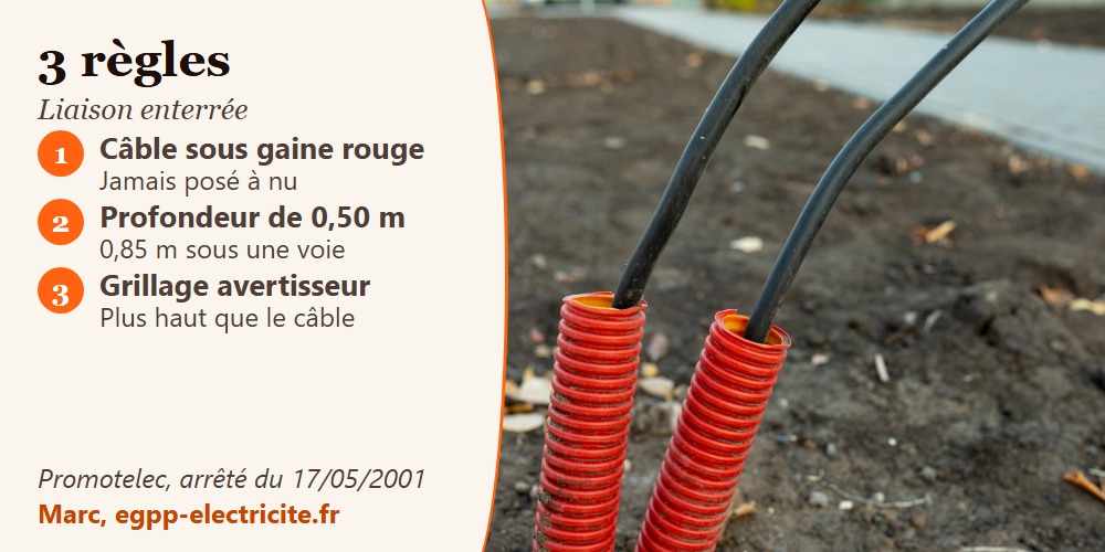 Gaines rouges d'une liaison enterrée vers un tableau électrique garage, avec le câble qui en sort avant raccordement