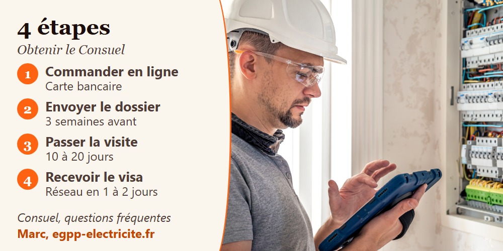 Électricien consultant une tablette devant un tableau électrique ouvert, avec les quatre étapes pour obtenir le Consuel