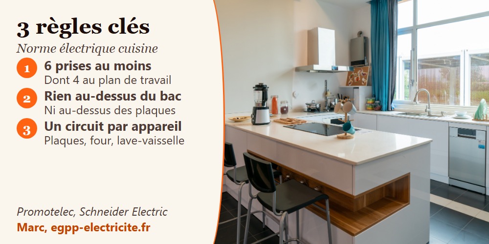 Cuisine avec îlot et plaques de cuisson, et les trois règles clés de la norme électrique en cuisine