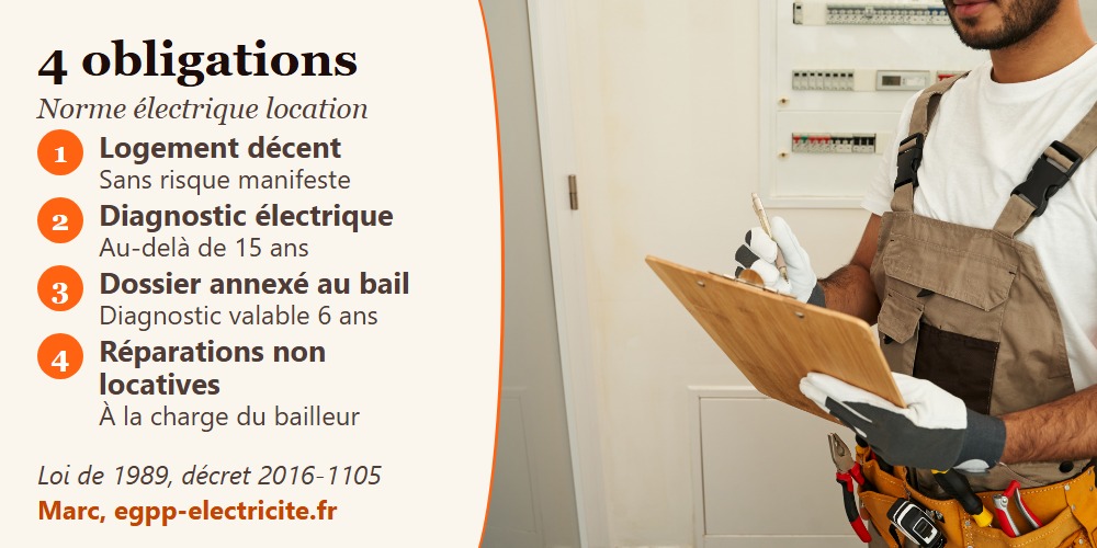 Technicien relevant un tableau électrique d'appartement, avec les quatre obligations électriques du propriétaire bailleur
