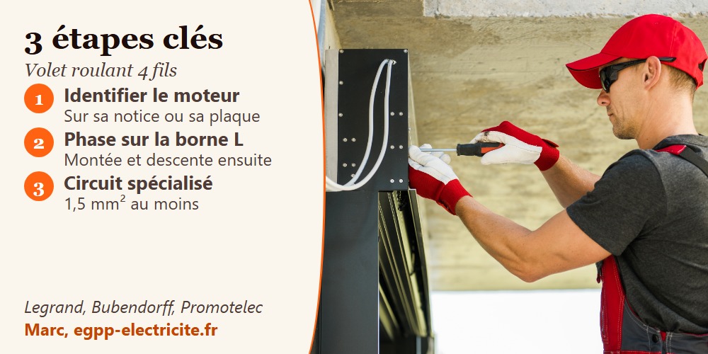 Pose d'un coffre de volet roulant électrique, et les trois étapes clés du branchement d'un volet roulant 4 fils